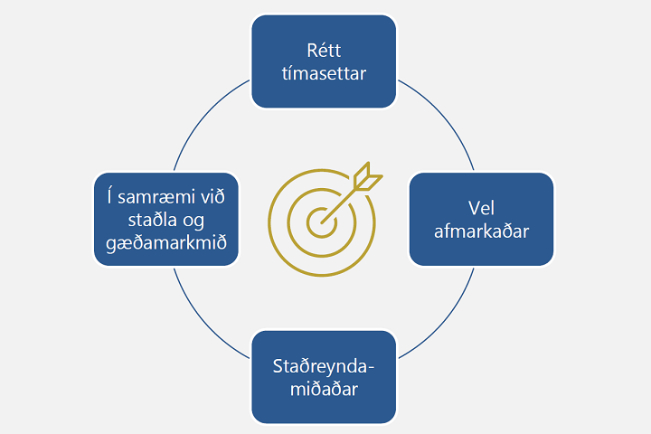 Hraðúttektir